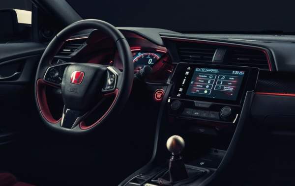 2020 Honda Civic Type R Release Date Specs And Price